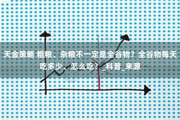 天金策略 粗粮、杂粮不一定是全谷物？全谷物每天吃多少、怎么吃？_科普_来源