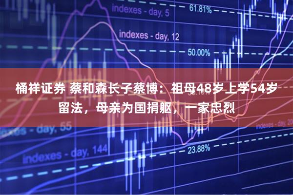 桶祥证券 蔡和森长子蔡博：祖母48岁上学54岁留法，母亲为国捐躯，一家忠烈